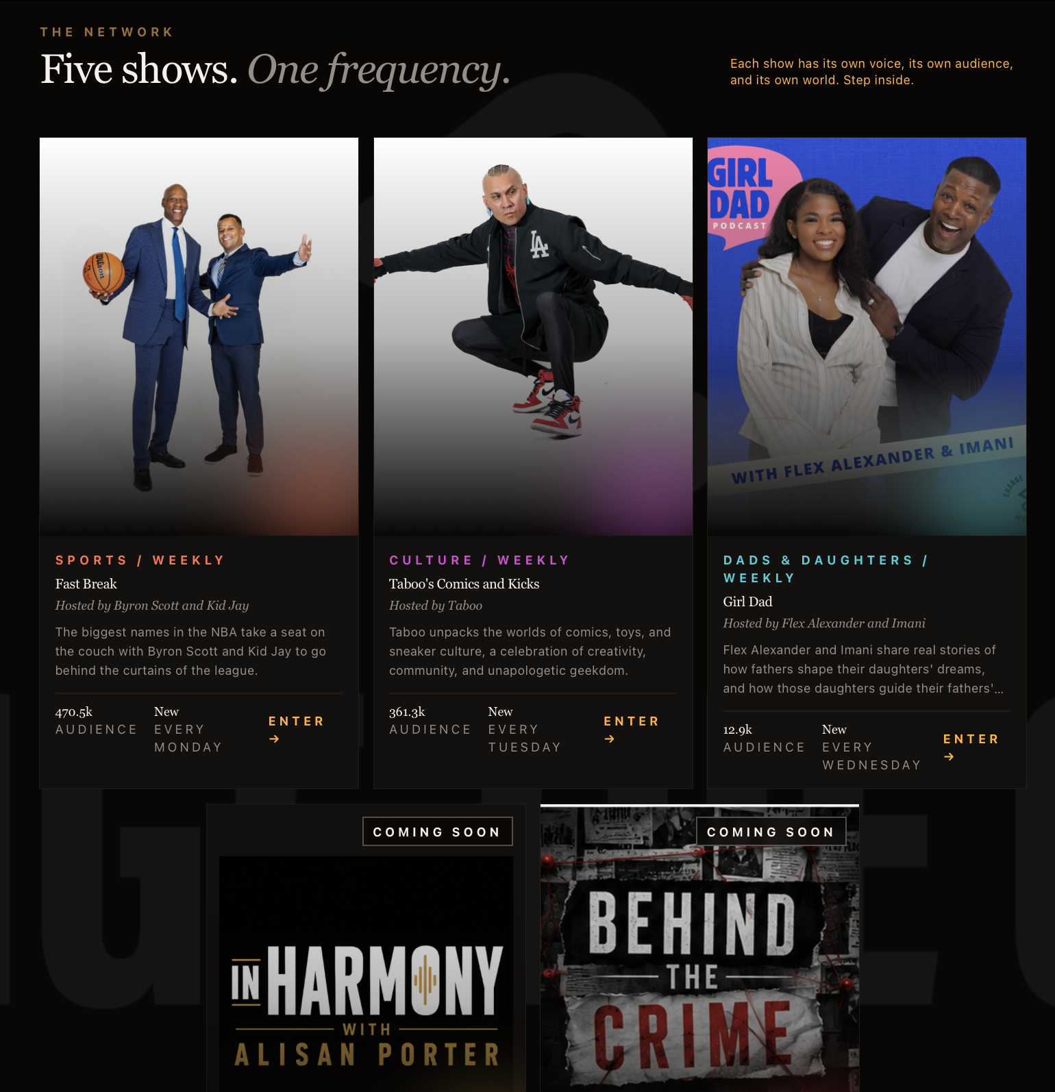 CTG Media, Show Directory